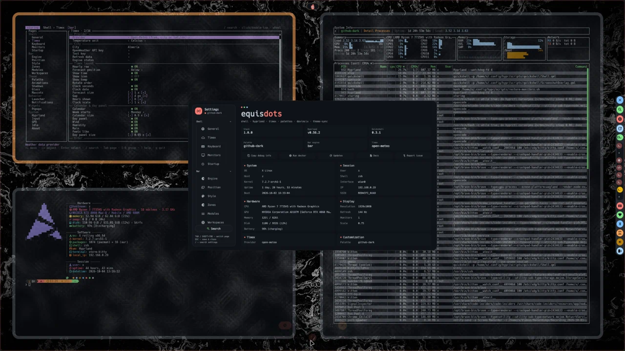 The full desktop