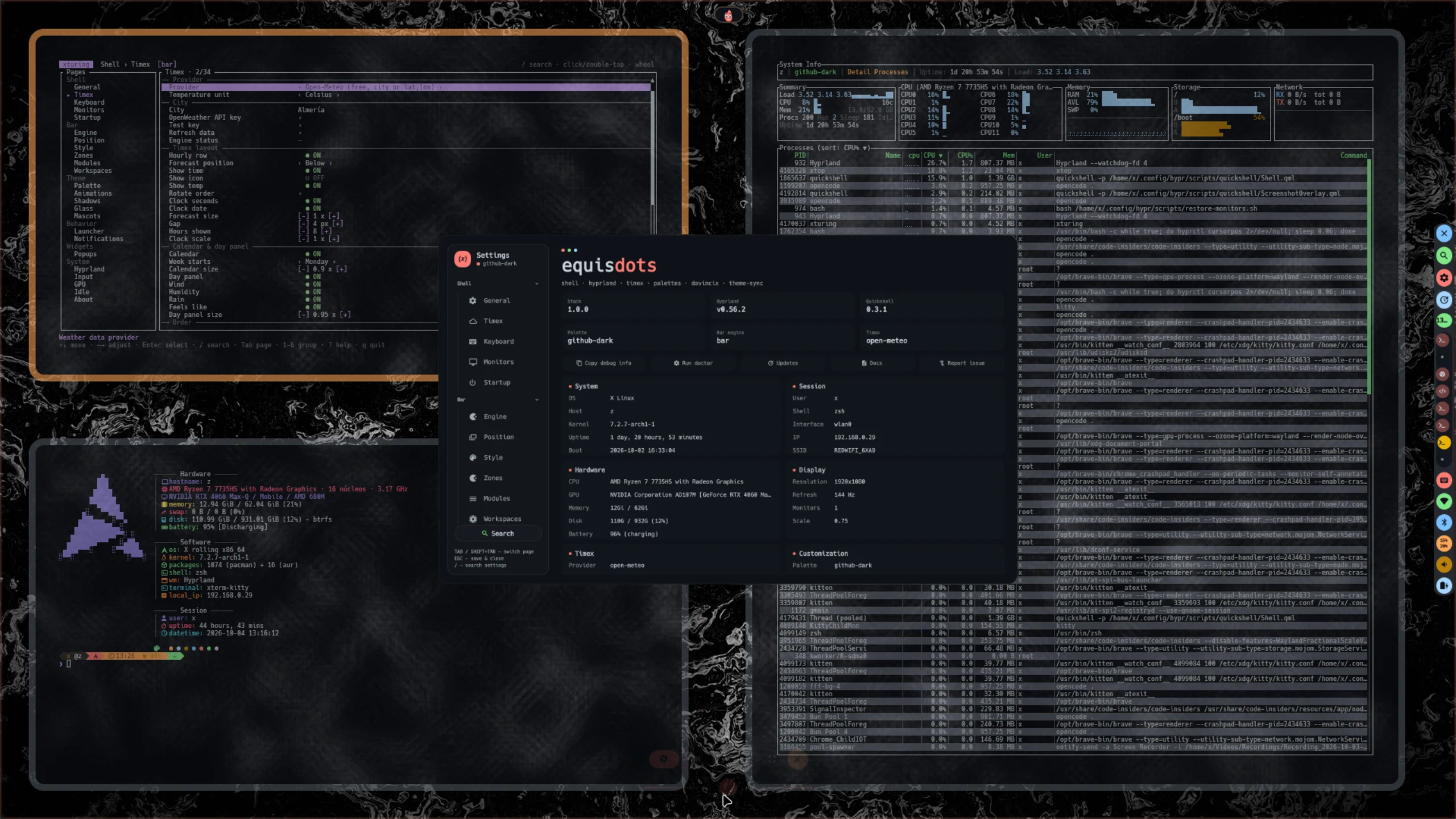 The full desktop